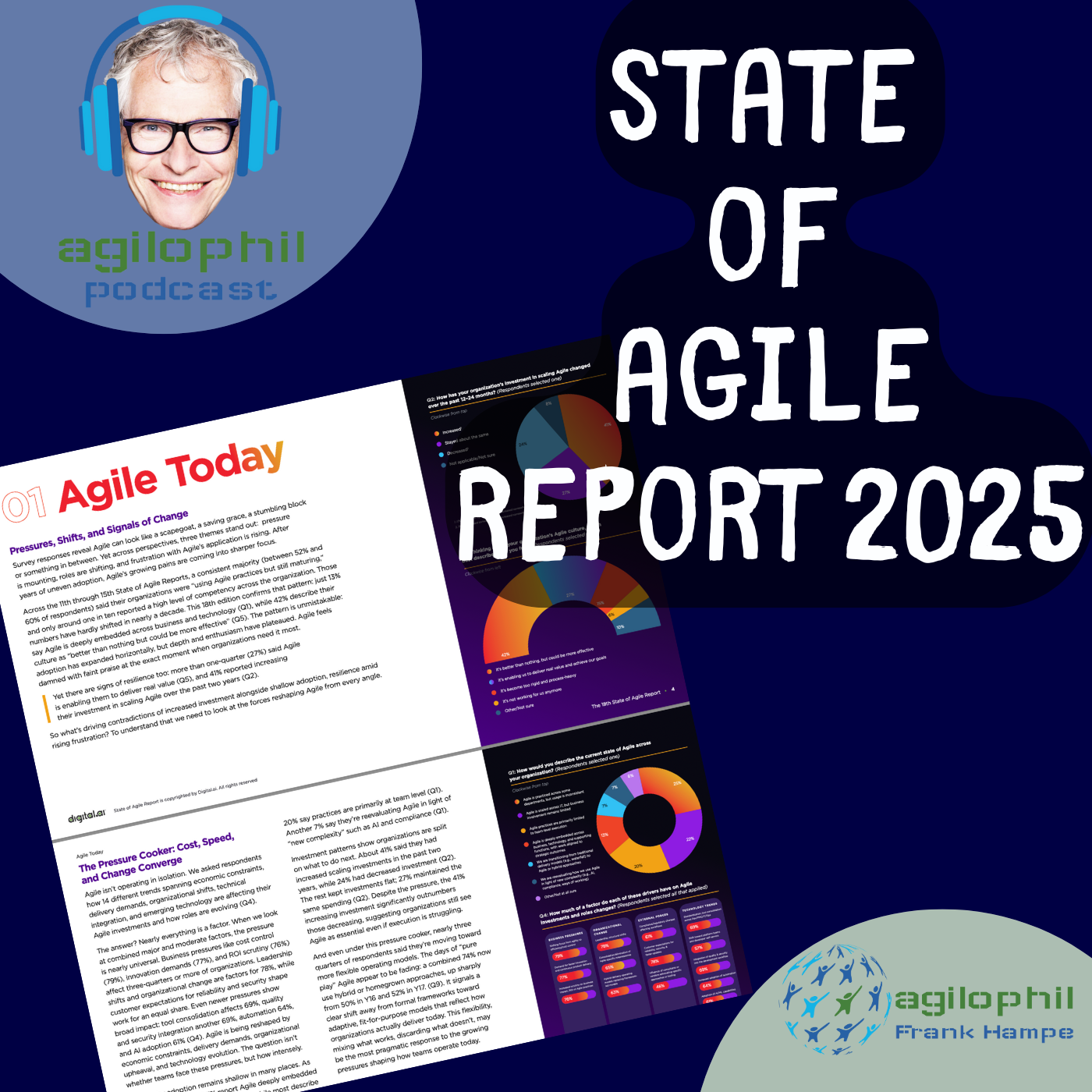 State of Agile Report 2025